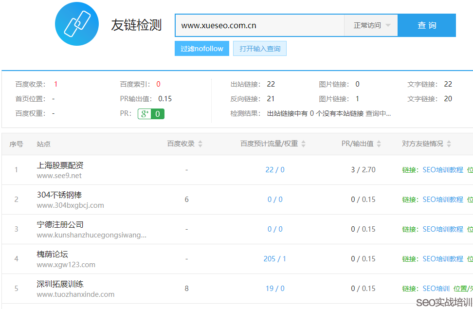 附子SEO ：标题细节操作 ，通用词与品牌词影响的网站SEO伪降权！