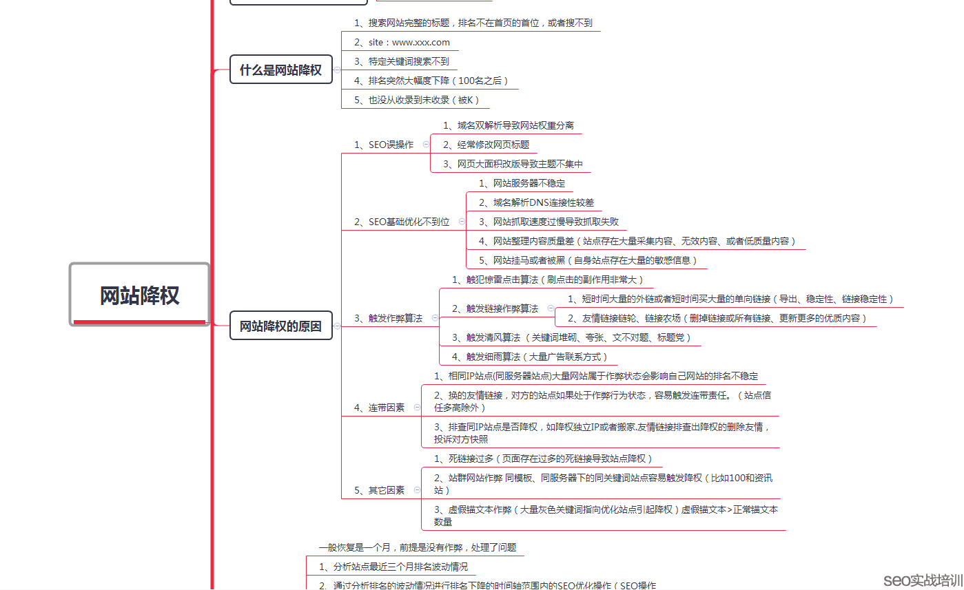 附子SEO：分享两个SEO培训学员做的课堂笔记，细节决定排名 ！